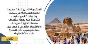 الحكومة تعلن خطة جديدة لدعم السياحة في مصر.. وخبراء: تطوير جنوب القاهرة التاريخية مشروعًا مهمًا لتعزيز السياحة.. والاقتصاد فقد جزءا كبيرا من موارده بسبب تأثر القطاع بالأحداث الجارية